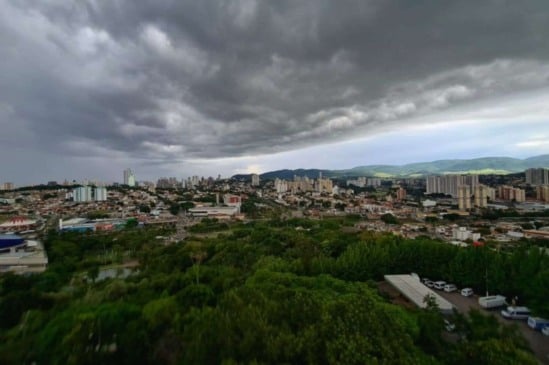 previsão do tempo em Jundiaí: Clima de chuva em Jundiaí