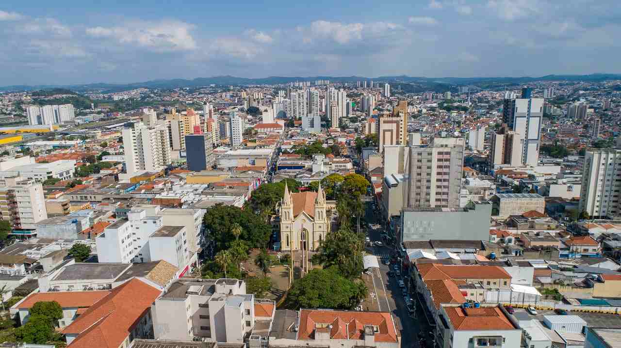 Mercado Imobiliário de Jundiaí