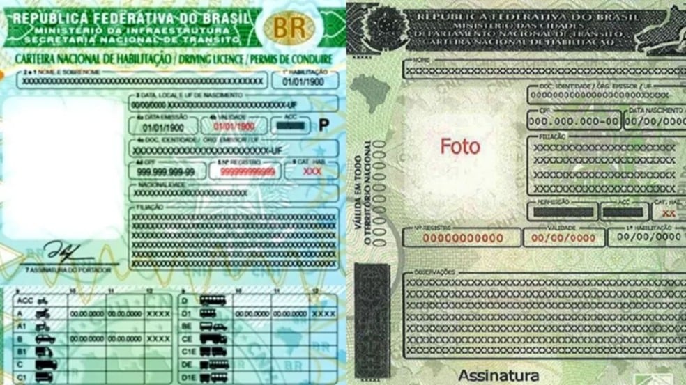 Novo modelo de CNH (à esquerda), que começa a valer em 2022, e modelo antigo (à direita) (Foto: Divulgação/Contran)