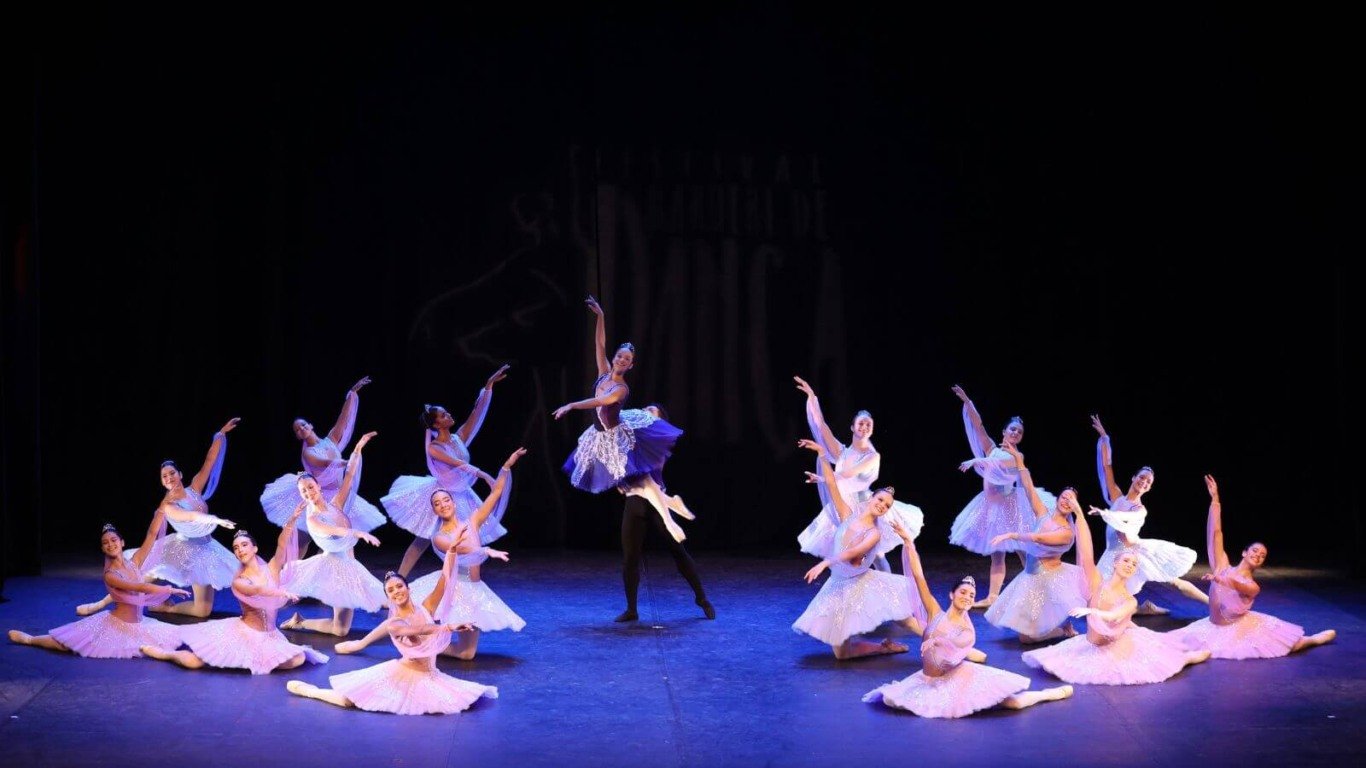 Cia. Jovem de Dança de Jundiaí