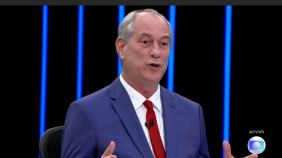 Ciro Gomes em entrevista para o Jornal Nacional