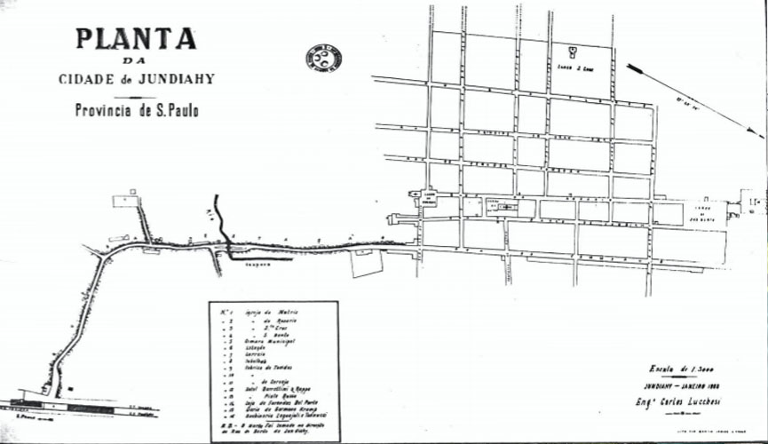 Como era Jundiaí na época da Proclamação da República 1