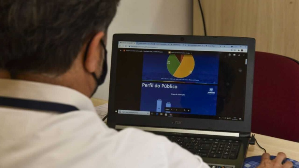 Pesquisa do Sistema Jundiaí de Inovação