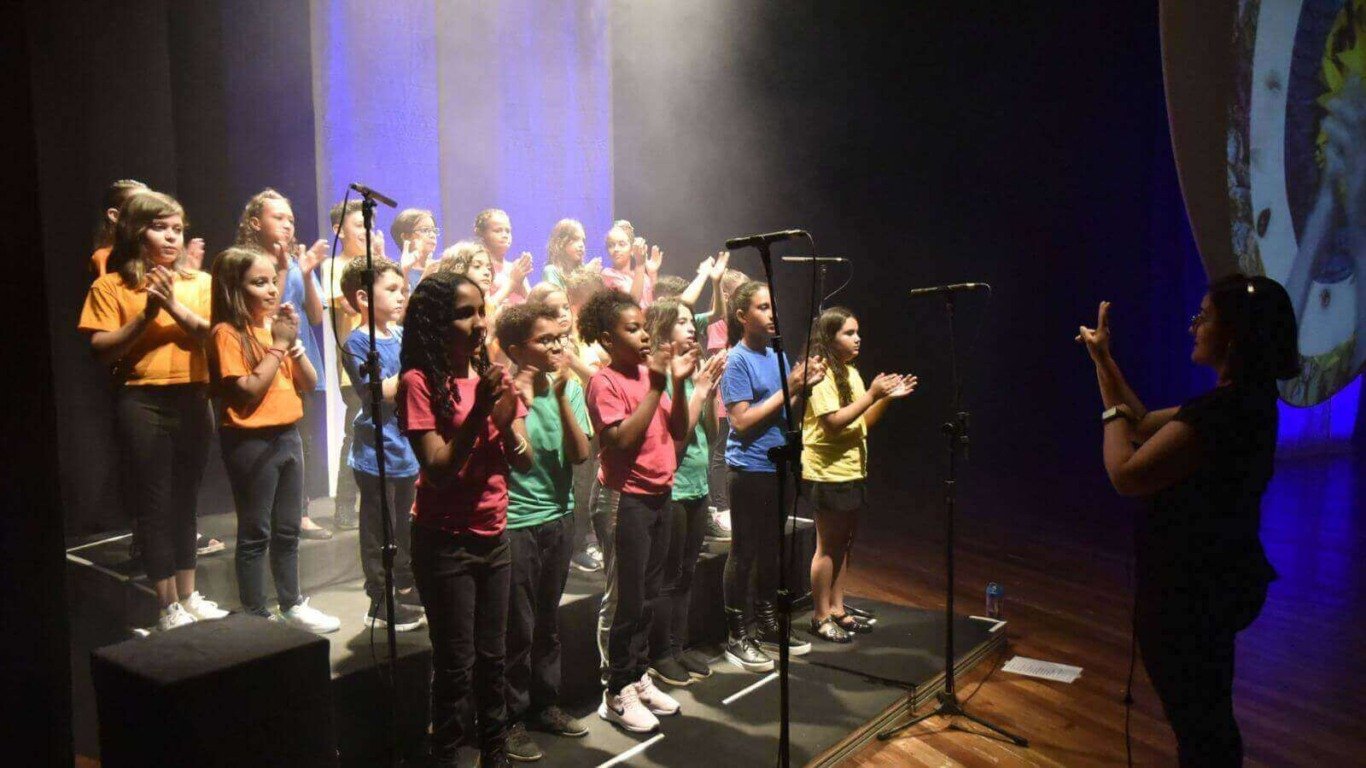 Coral infantil de Jundiaí