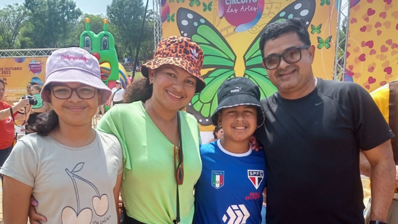 Família em Parque de Jundiaí