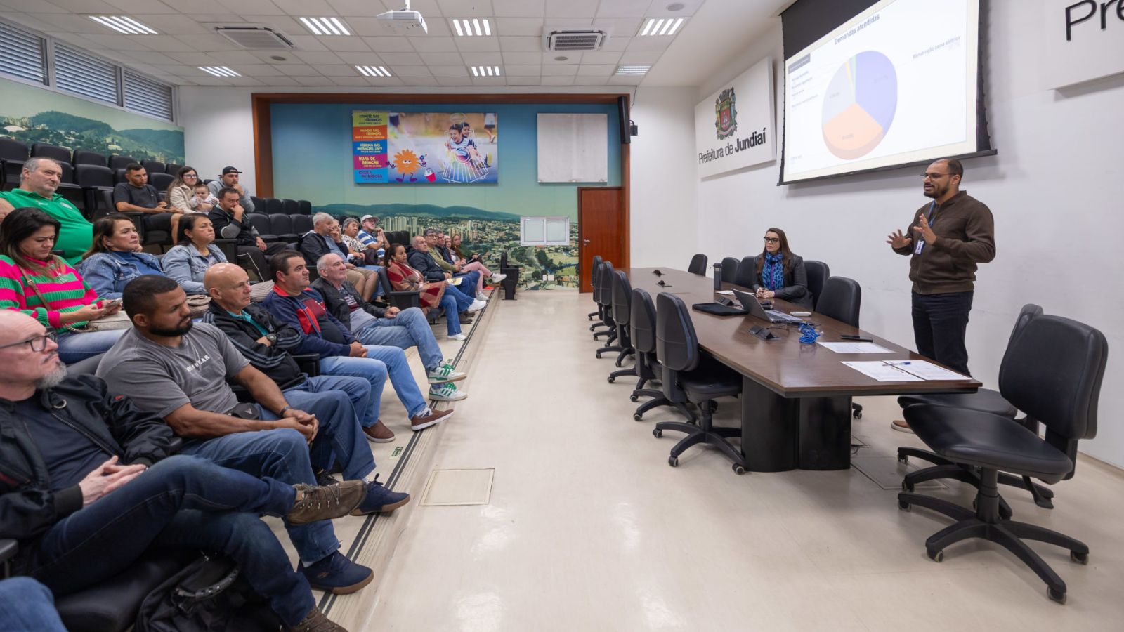 Reunião Feira da Vila Hortolândia