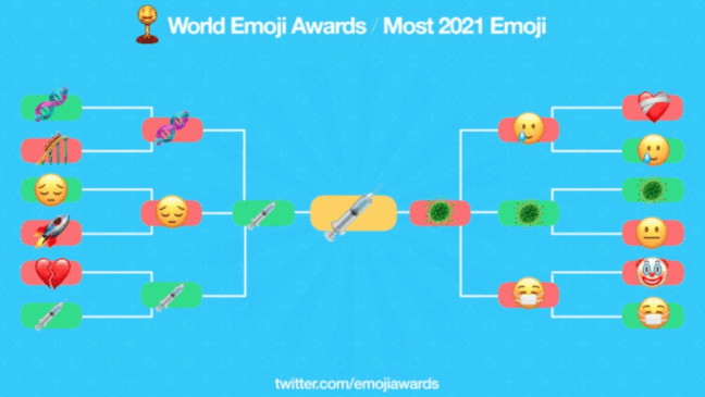 Foto: Emoji Awards/Twitter