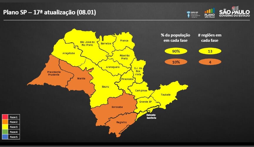 Plano SP. (Imagem: Divulgação)