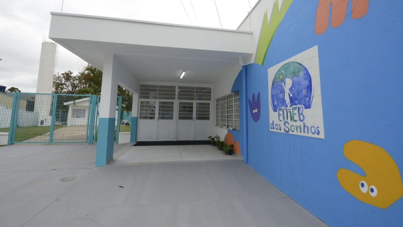 EMEB de Jundiaí