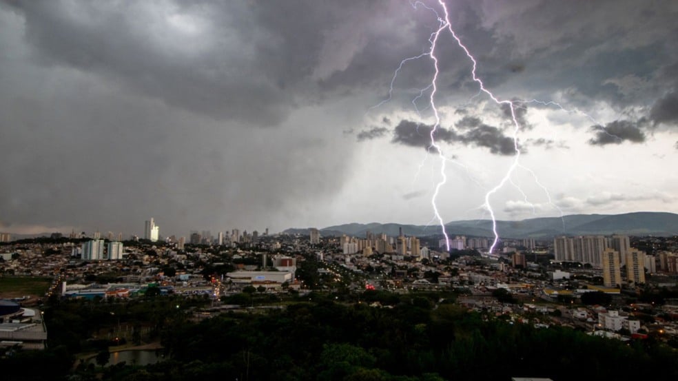 clima em Jundiaí