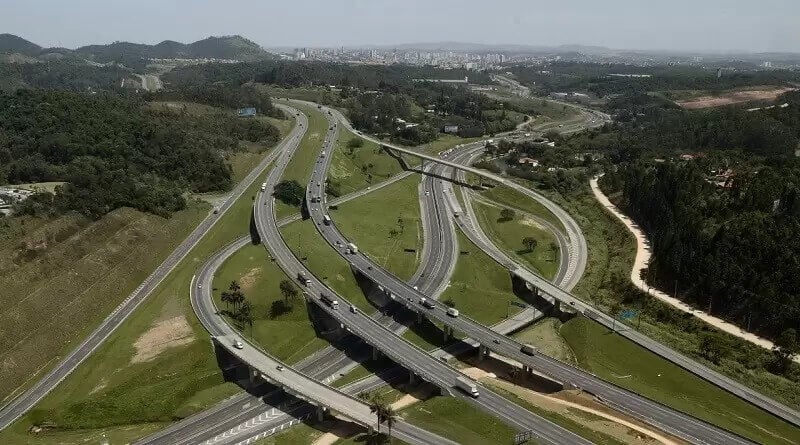 Rodovias do Sistema Anhanguera/Bandeirantes
