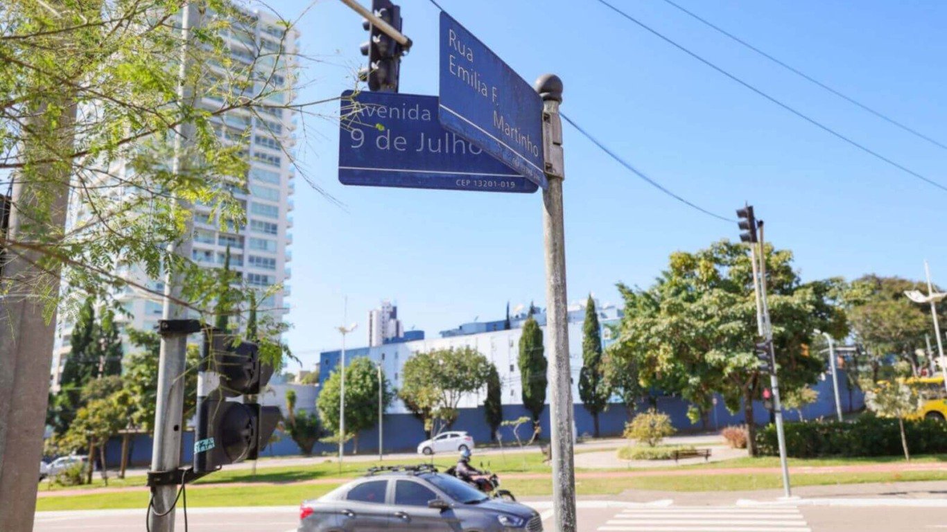 Placas de ruas de Jundiaí