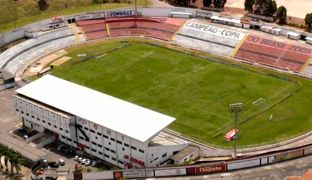 Jundiaí será sede da Copa São Paulo em 2020