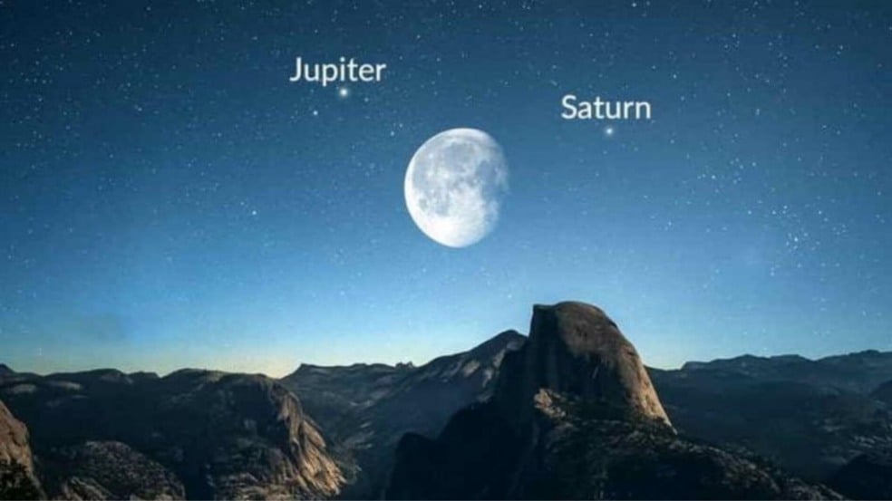 Reprodução de Lua, Saturno e Júpiter