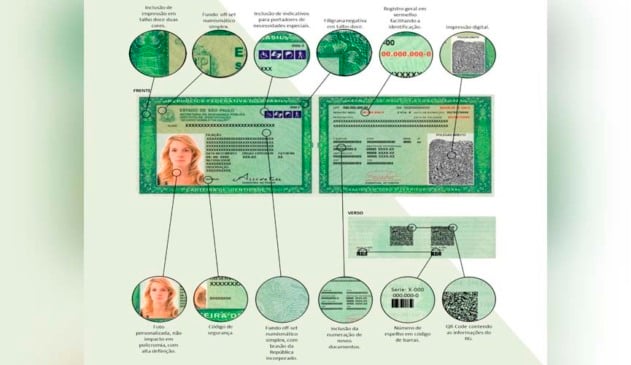Nova RG começa a ser emitido no estado de São Paulo