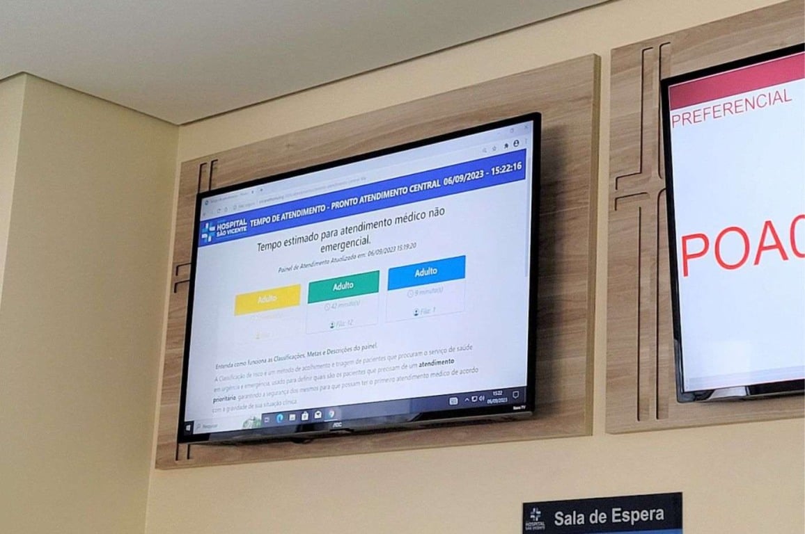 Site do Hospital São Vicente disponibiliza tempo de espera nas unidades de Pronto Atendimento