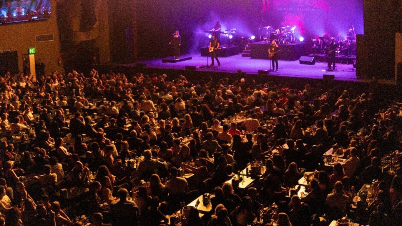 Homenagem ao Tears for Fears