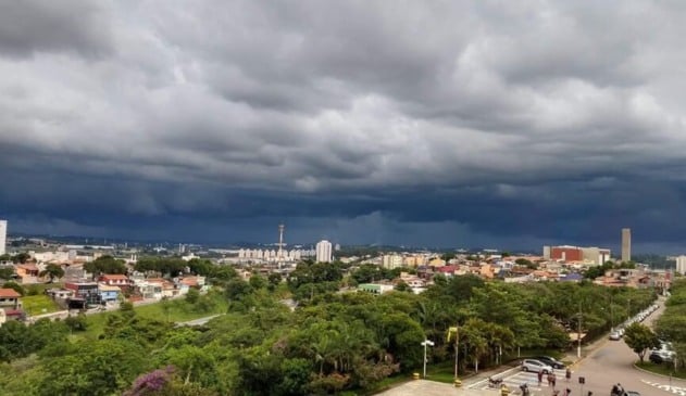 Clima nublado e de chuva em Jundiaí