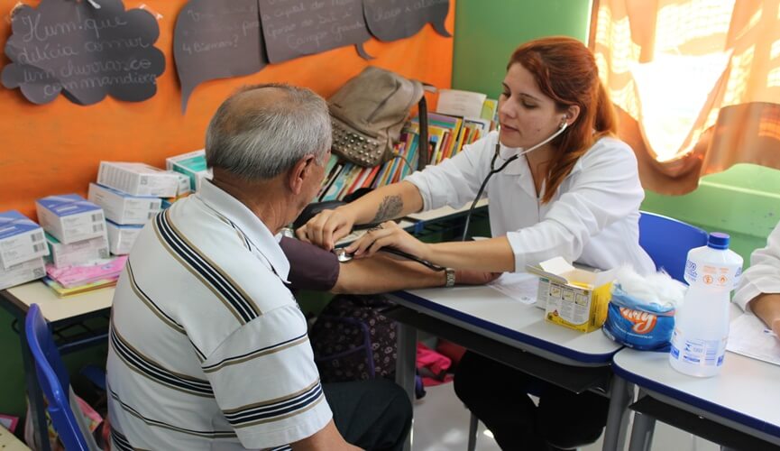 201 testes de glicemia e sinais vitais