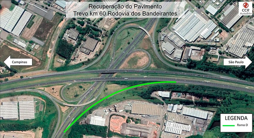 CCR AutoBAn realiza obras na rodovia dos Bandeirantes. Foto: Divulgação)