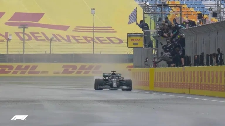 Transmissão do Campeonato Mundial de Fórmula 1