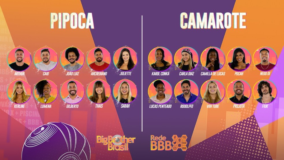Participantes do BBB 21 Participantes do BBB 21