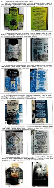 Rótulos de azeites falsificados em São Paulo