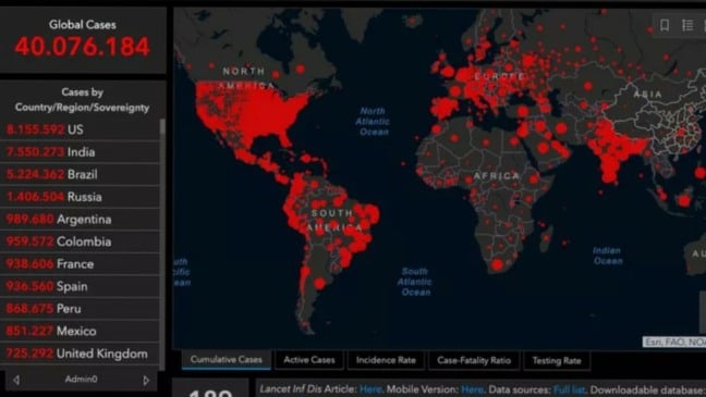 Gráfico de monitoramento da Universidade Johns Hopkins