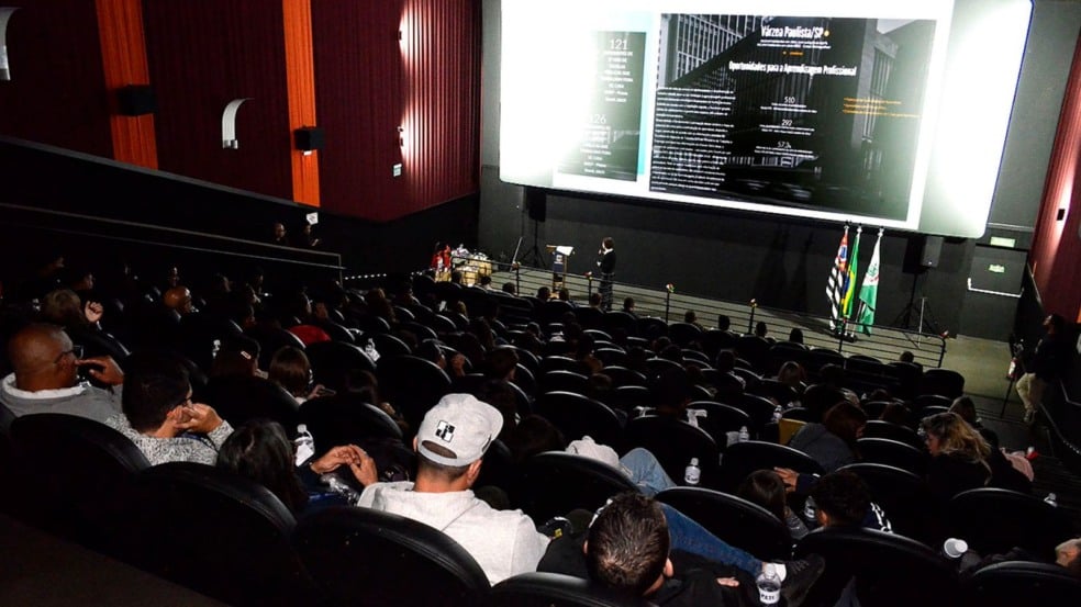 Exibição do plano.