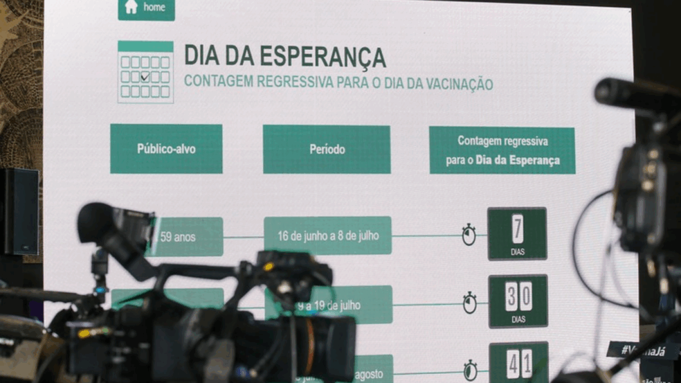 Governo do Estado anunciou também a antecipação da vacinação em massa no Estado (Foto: Governo SP)