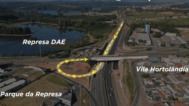 (Foto: Prefeitura de Jundiaí)