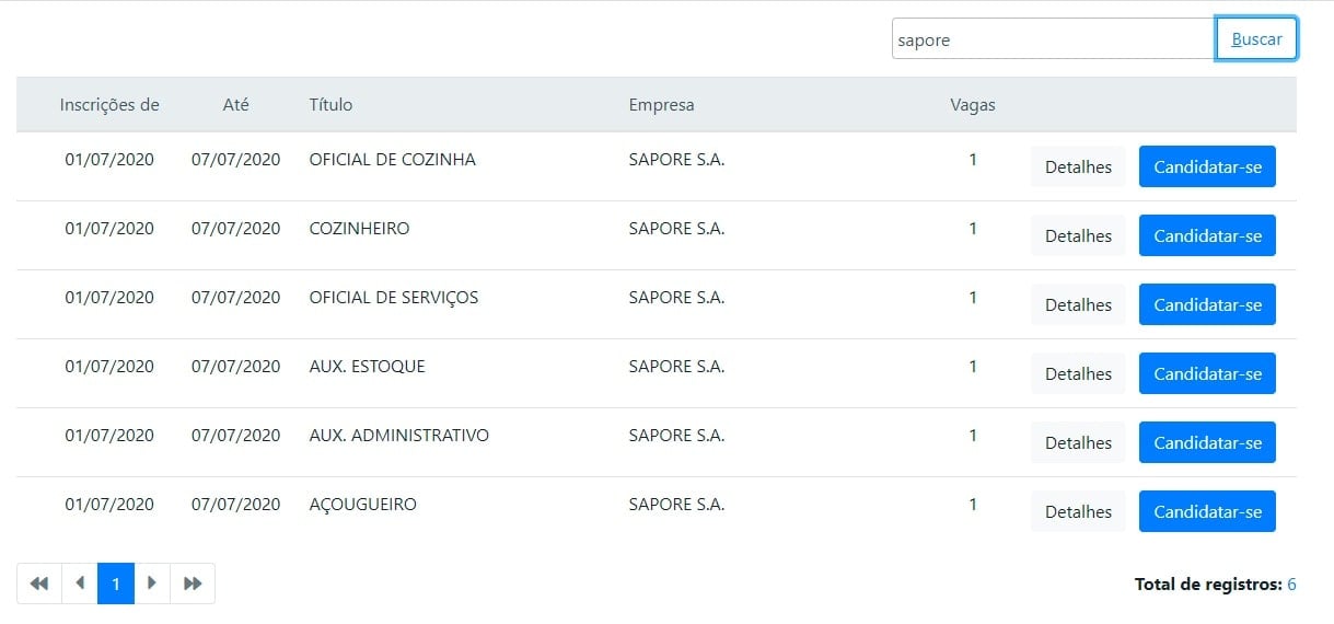 Tabela de vagas de emprego