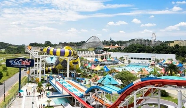 Parque aquático e de diversão