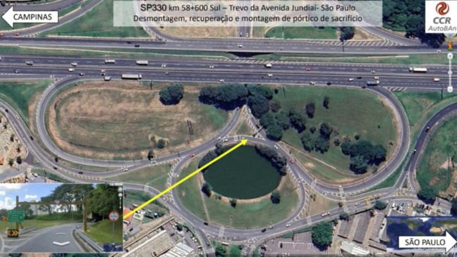 Trevo de Jundiaí da Rodovia Anhanguera