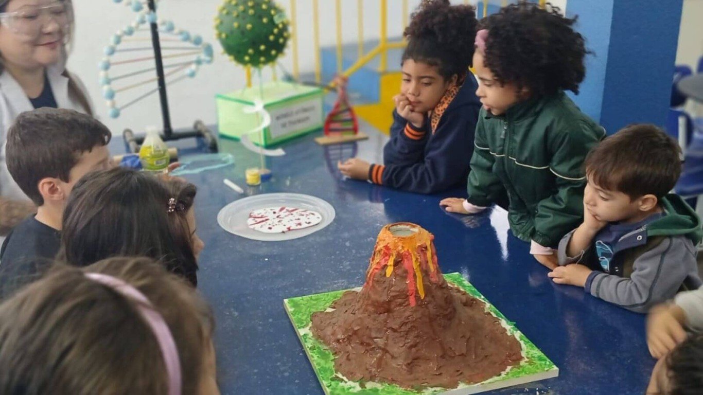 Alunos do Colégio Elíseos em Jundiaí