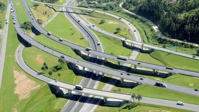 Rodovias de Jundiaí