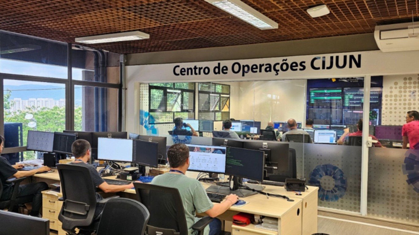 Centro de Operações CIJUN