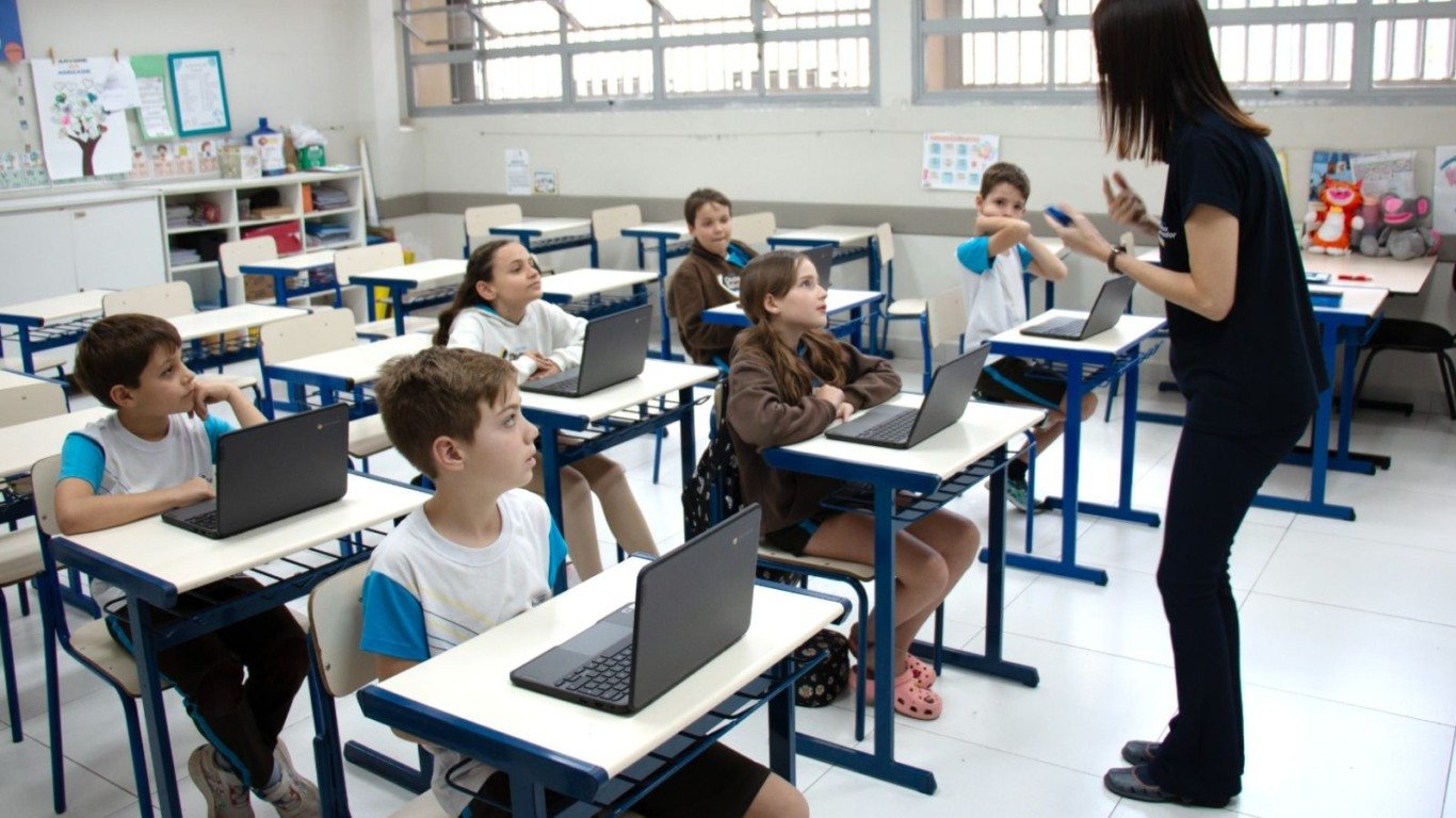 Alunos do Colégio Divino de Jundiaí